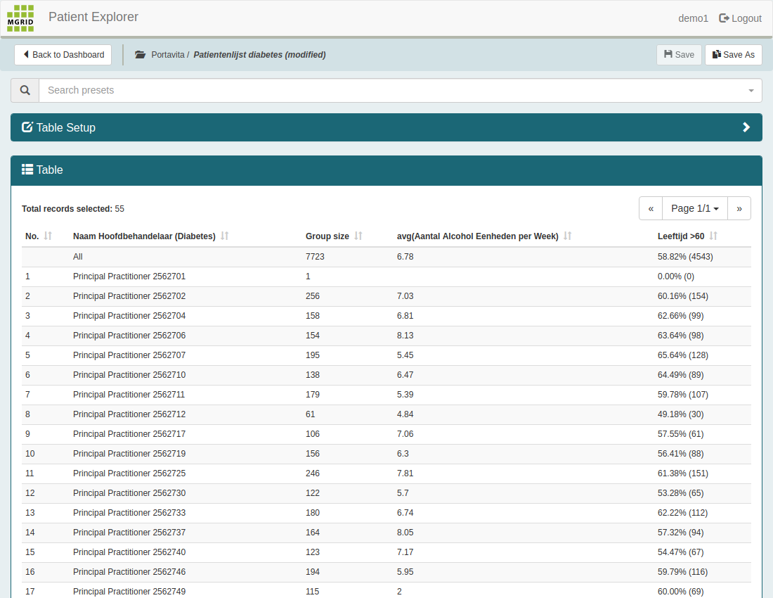 BI Explorer - Group Data 2