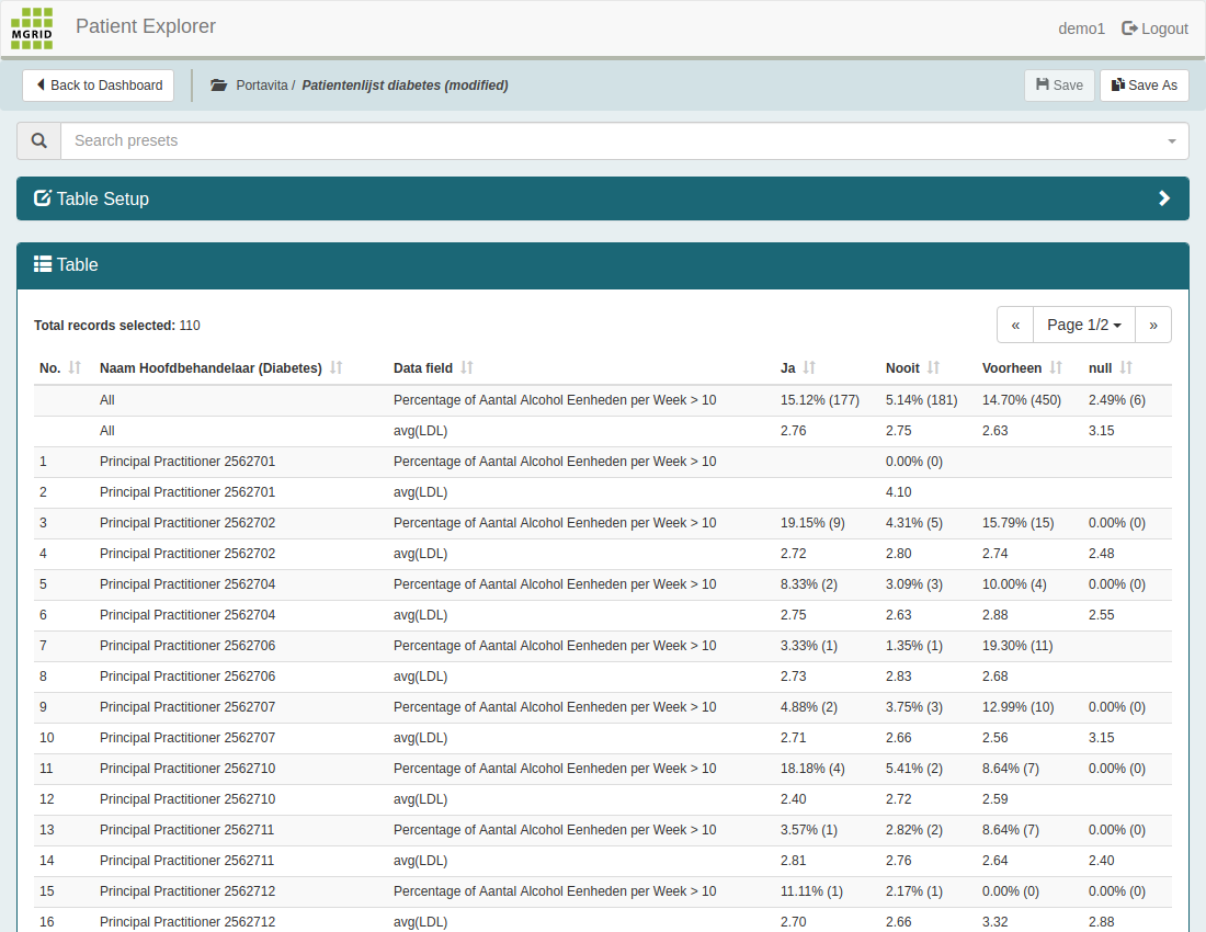 BI Explorer - Pivot Data 4