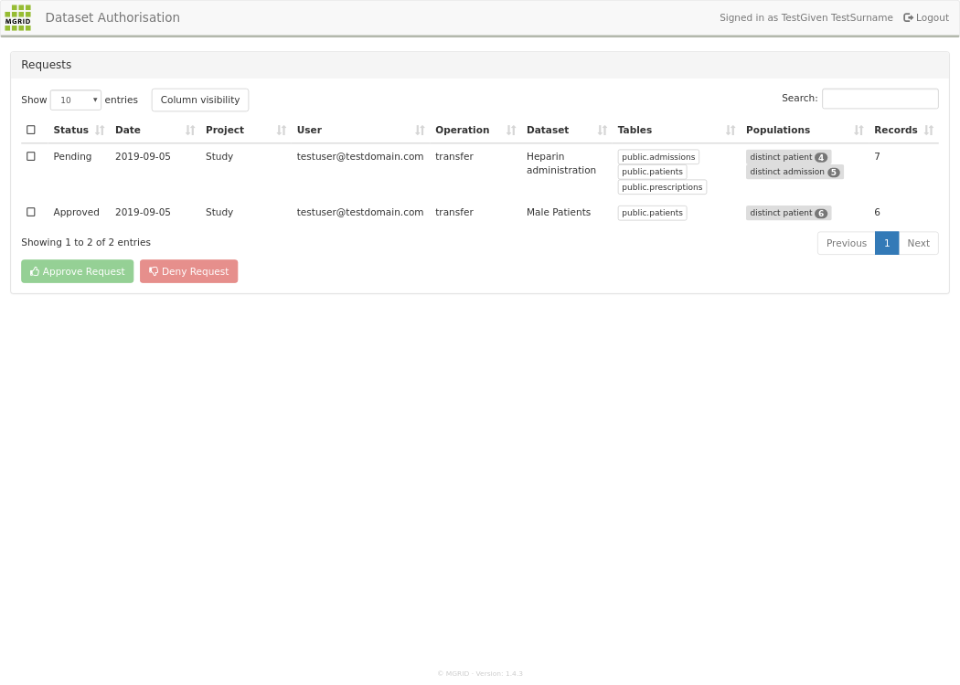 QueryBuilder - Dataset Authorisation Service
