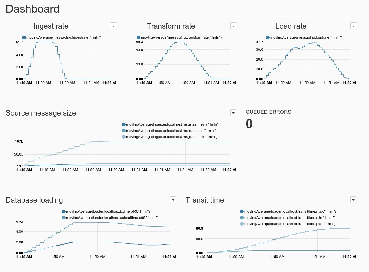 _images/dashboard.png